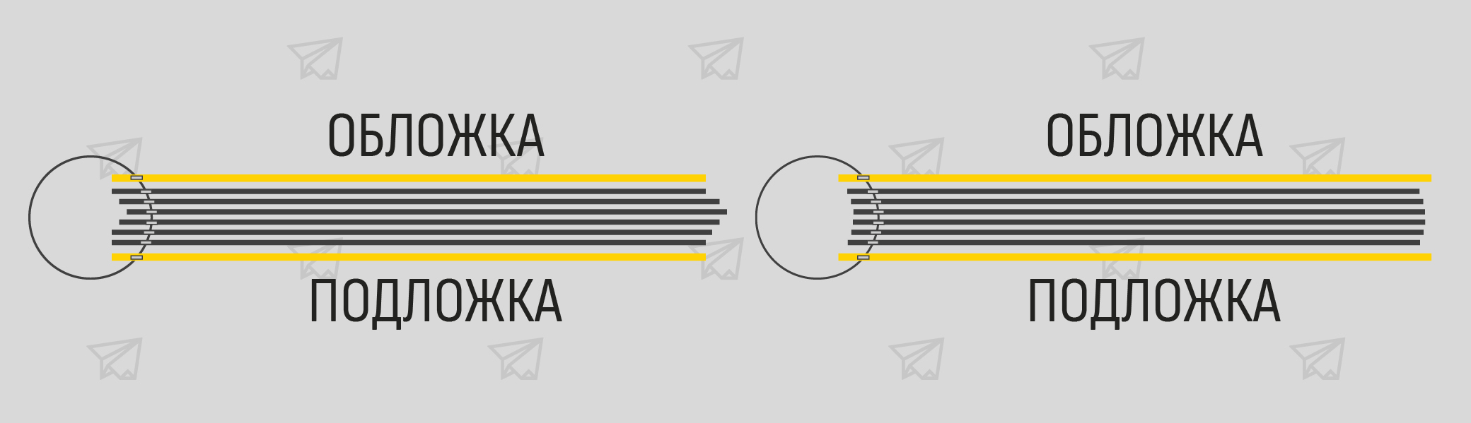 Требования к макетам - картинка 28