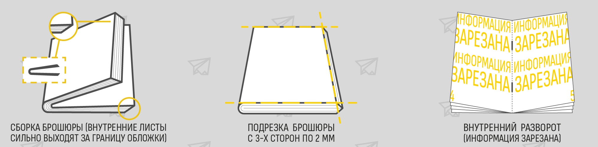 Требования к макетам - картинка 30