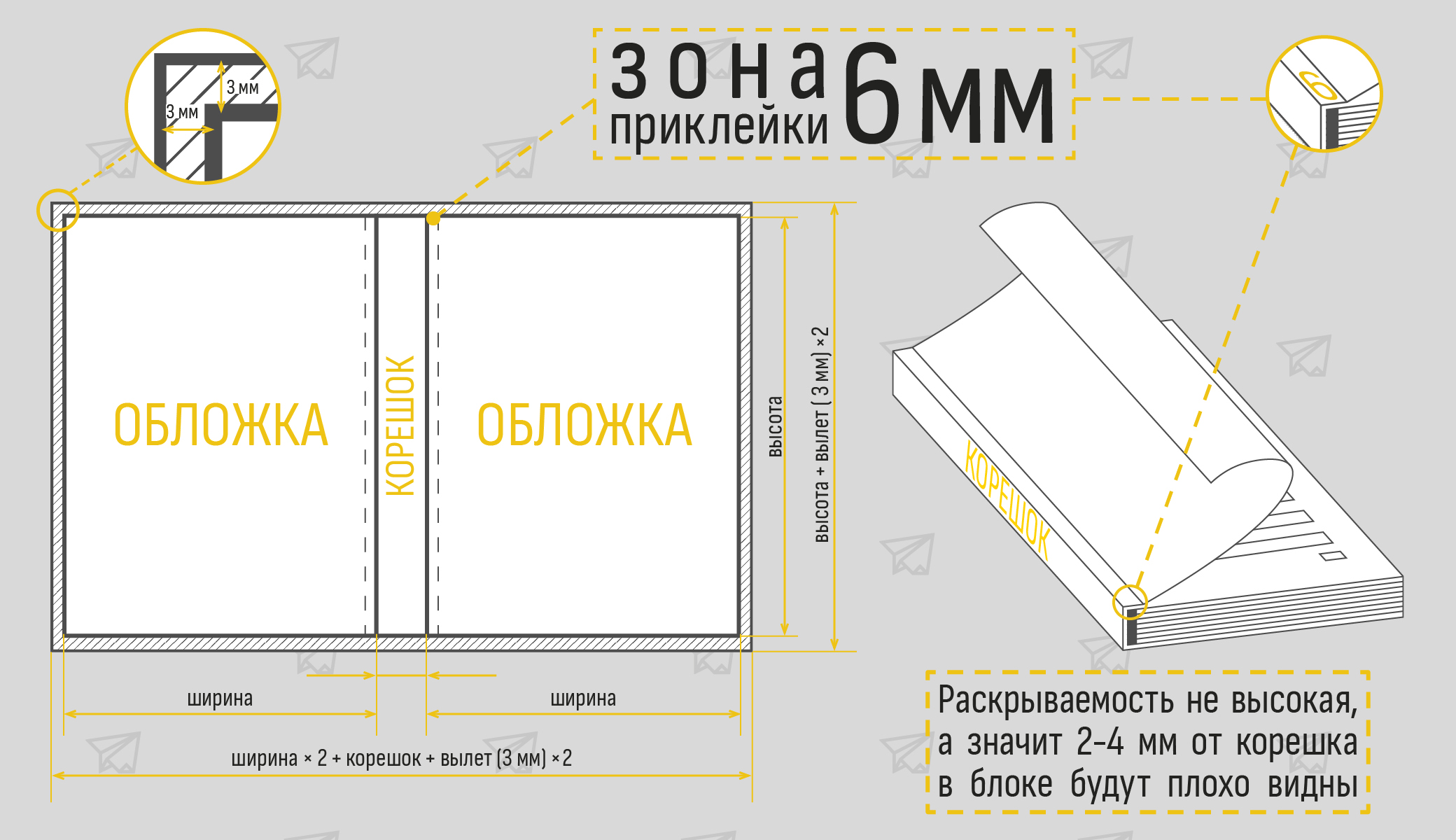 Требования к макетам - картинка 31