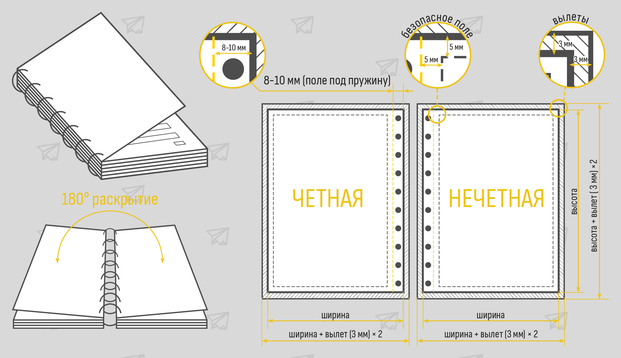 Требования к макетам - картинка 27