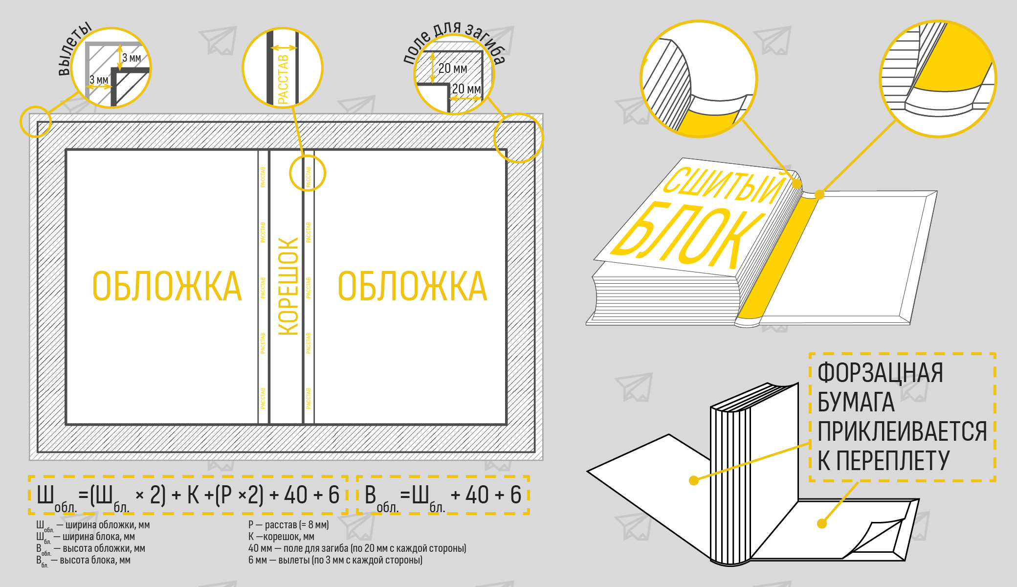 Требования к макетам - картинка 32