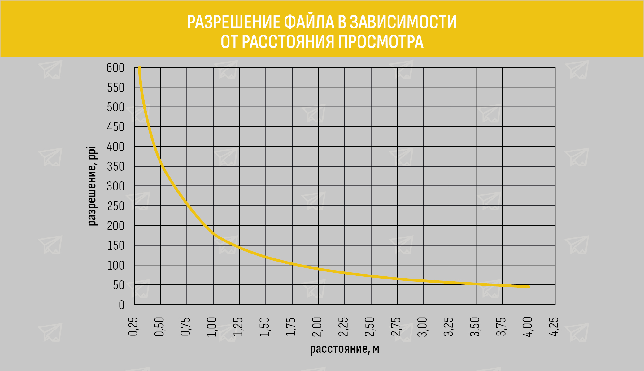 Требования к макетам - картинка 12