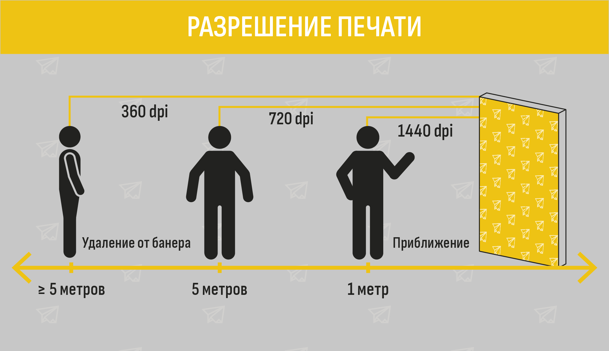 Требования к макетам - картинка 11
