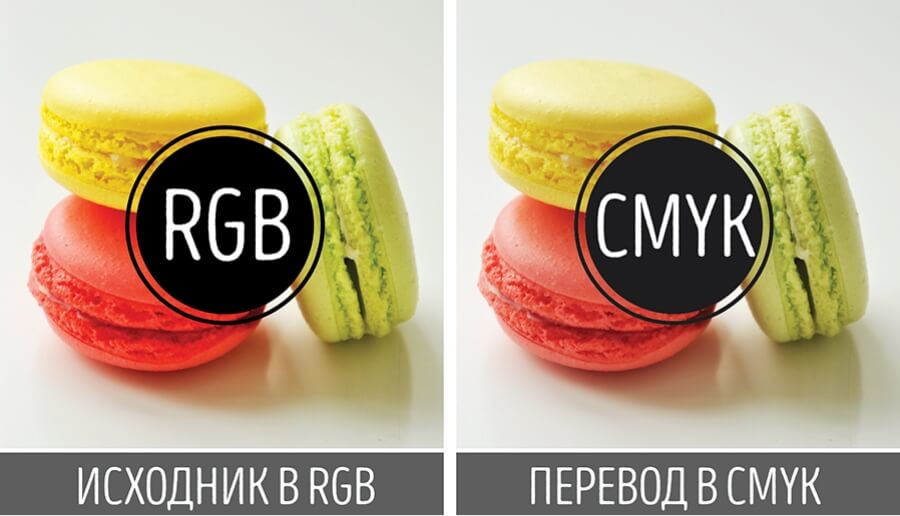 Требования к макетам - картинка 2